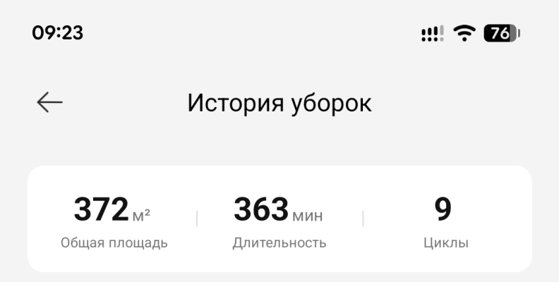 Разрядился стоя на базе не было контакта.